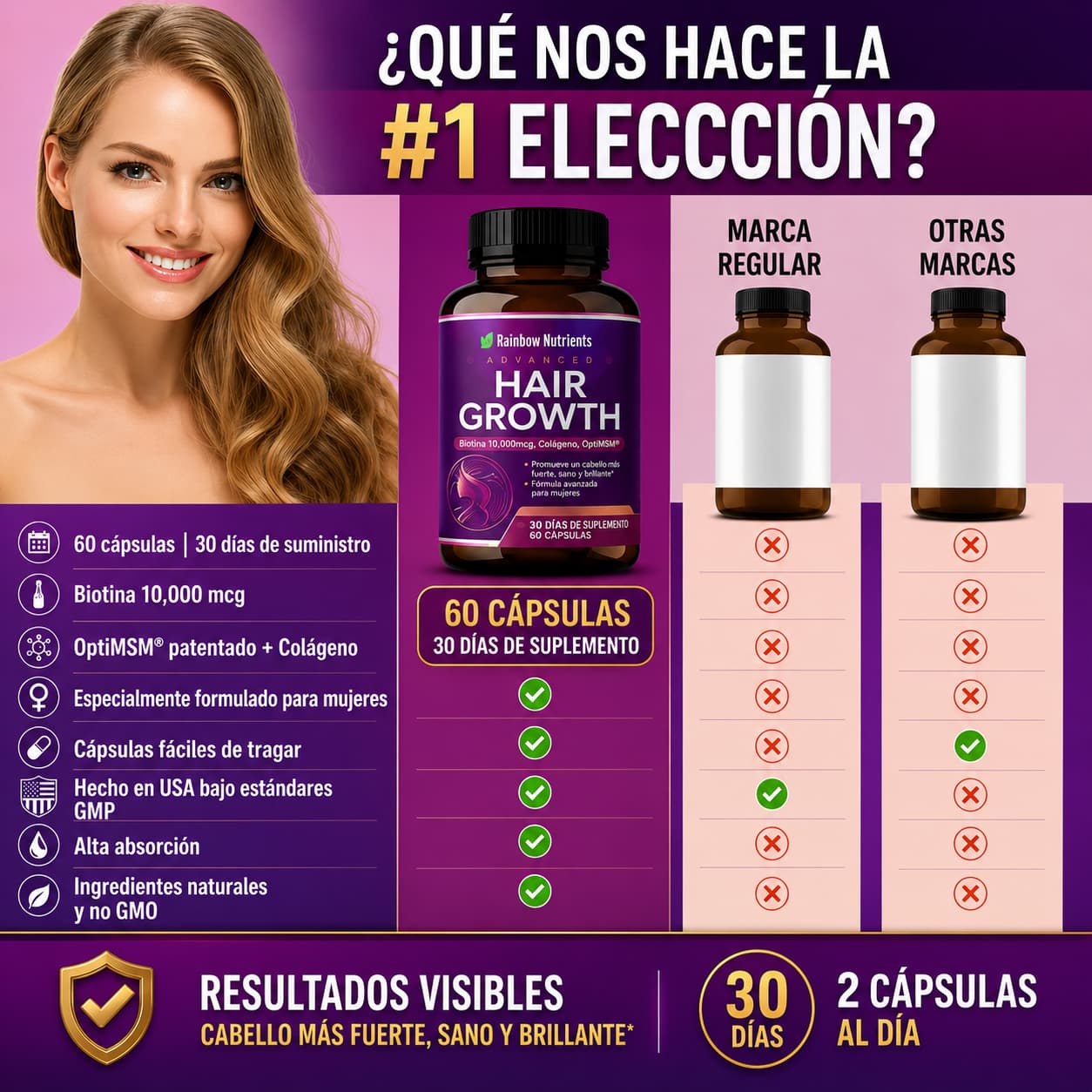HAIR GROWTH- Comienza Tu Transformación Capilar