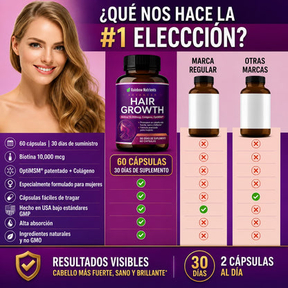 HAIR GROWTH- Comienza Tu Transformación Capilar