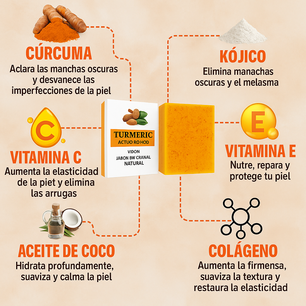 Jabón Cúrcuma Limón: Piel Radiante, Limpieza Profunda, Aclara Manchas